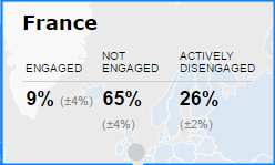 France_disengaged