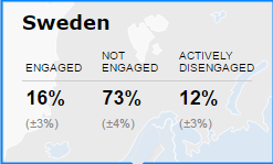 Sweden_disengaged